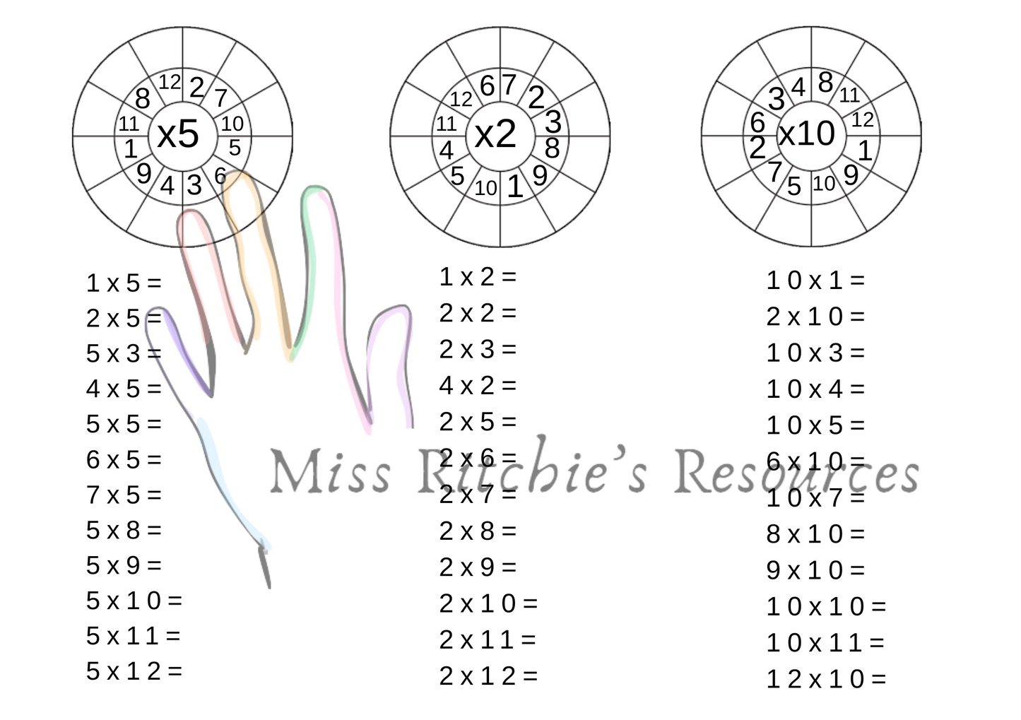 2,5, and 10s multiplication practice