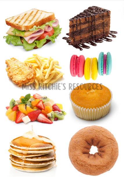 Miss Ritchie's Restaurant. Role playing game. Hands-on. Collaborative learning activity. Food template.