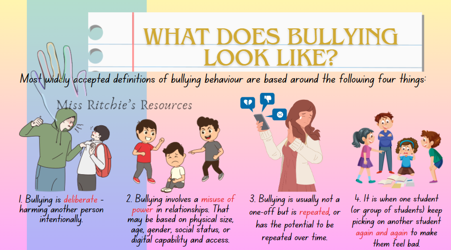 Anti-bullying unit
