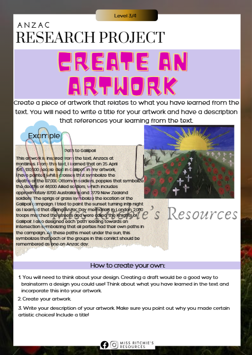 Anzac Research project