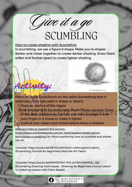 Methods of Shading course