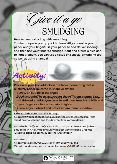 Methods of Shading course