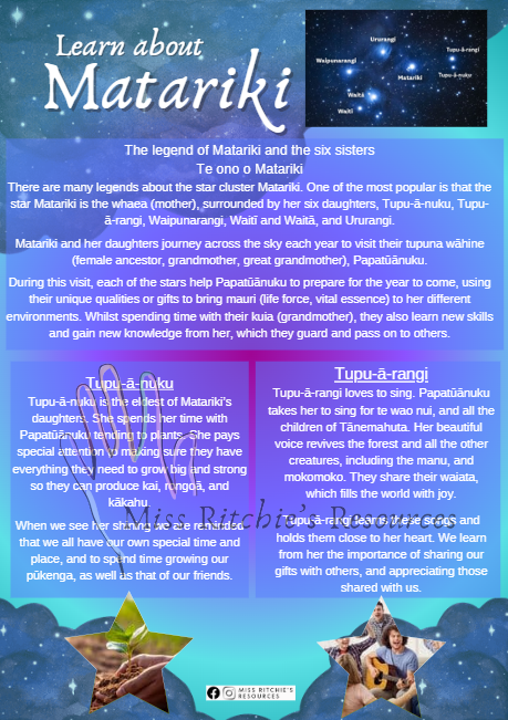 Matariki star making