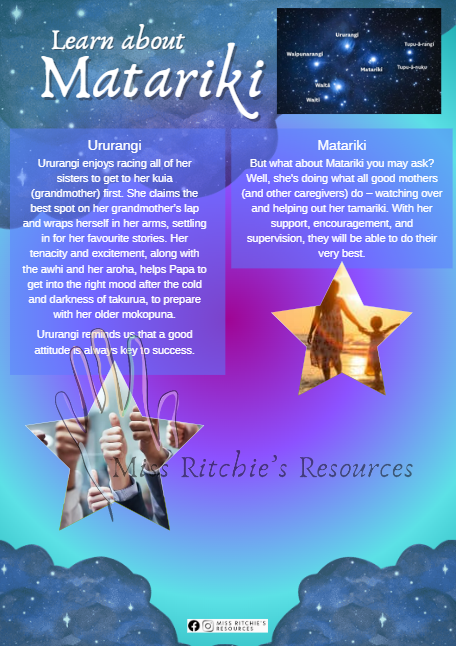 Matariki star making