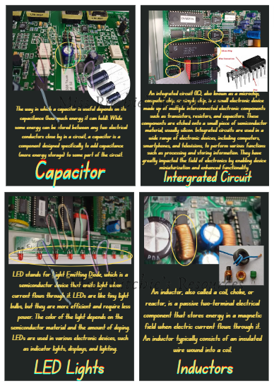 Electronic component close analyis