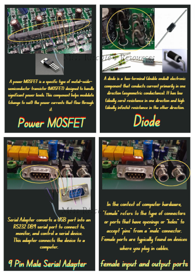 Electronic component close analyis