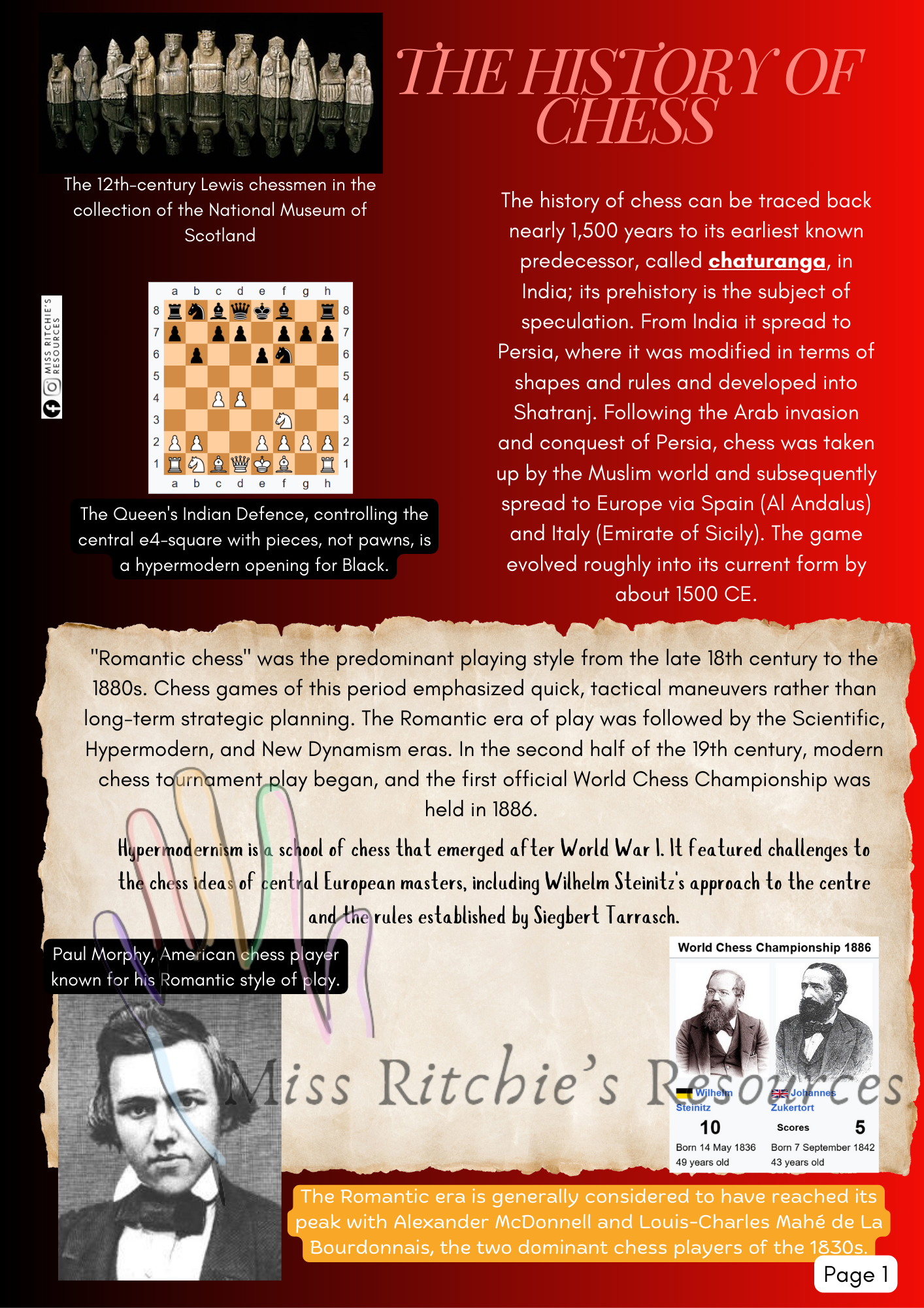 The History of Chess