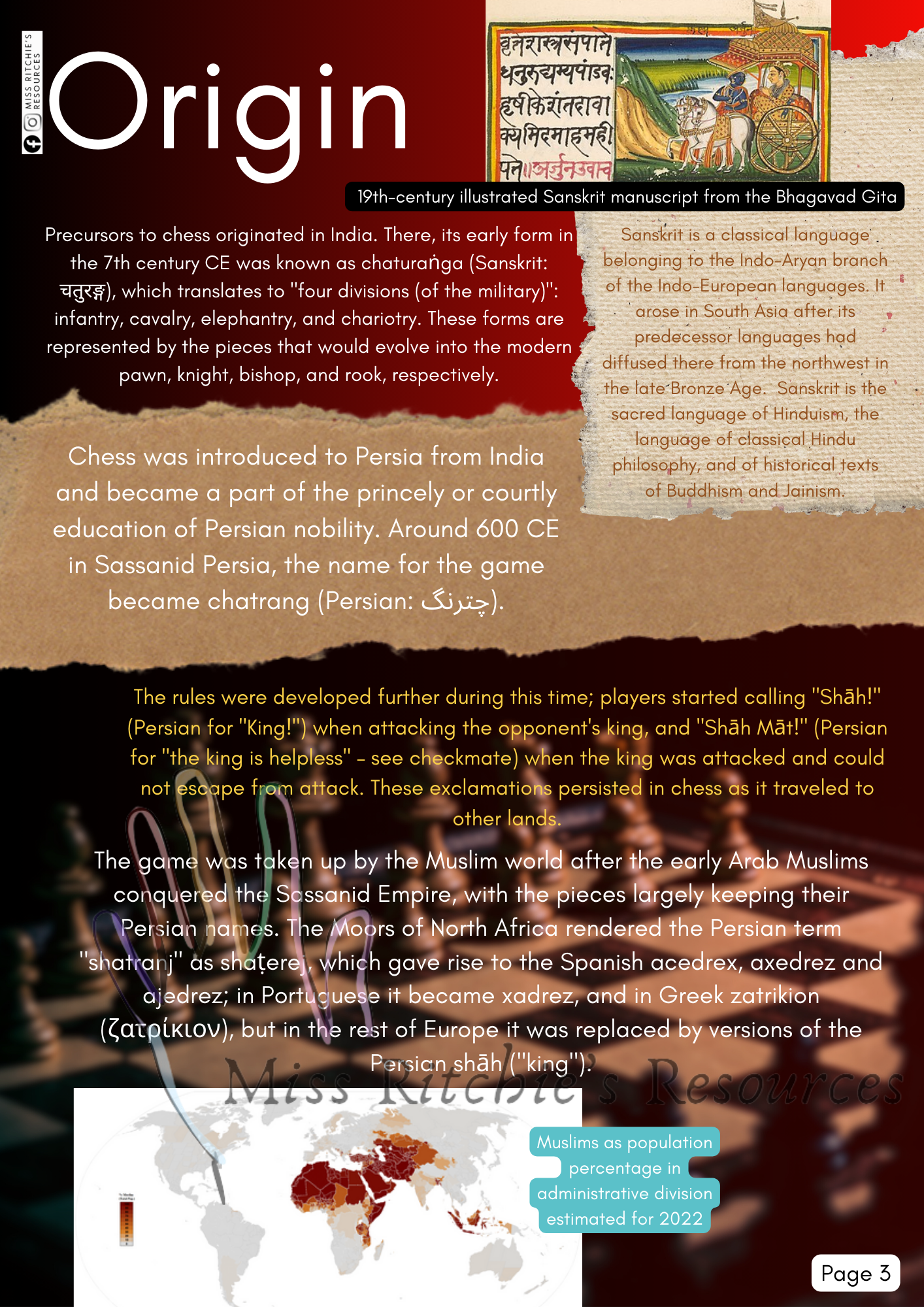 The History of Chess