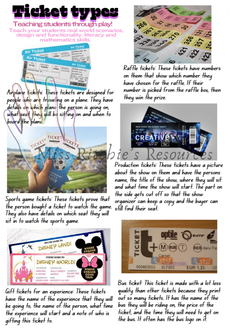 Types of tickets with templates
