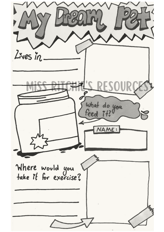 Design your dream pet activity. Engaging and colourful. This activity develops creativity and critical thinking skills.