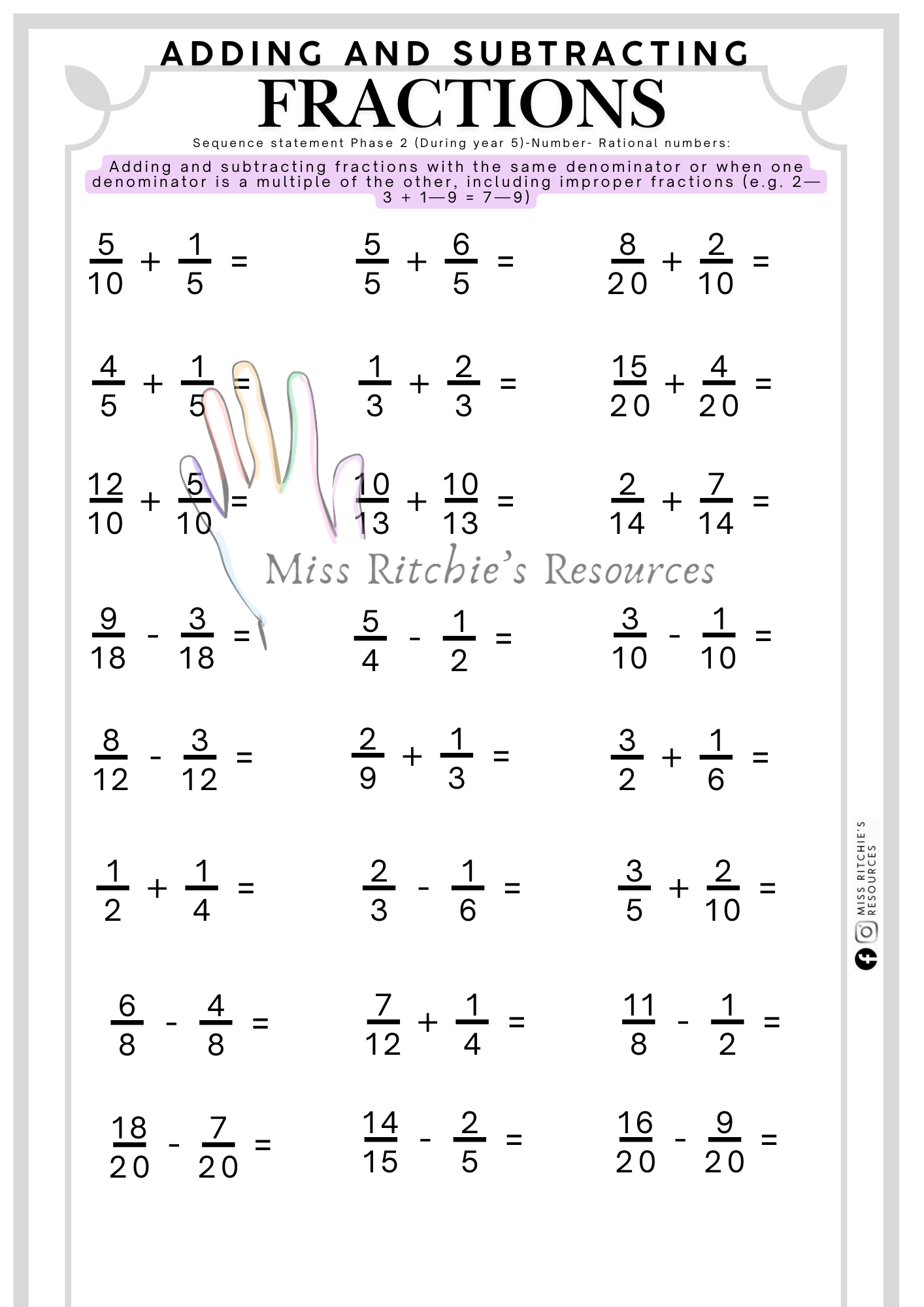 Adding and Subtracting Fractions
