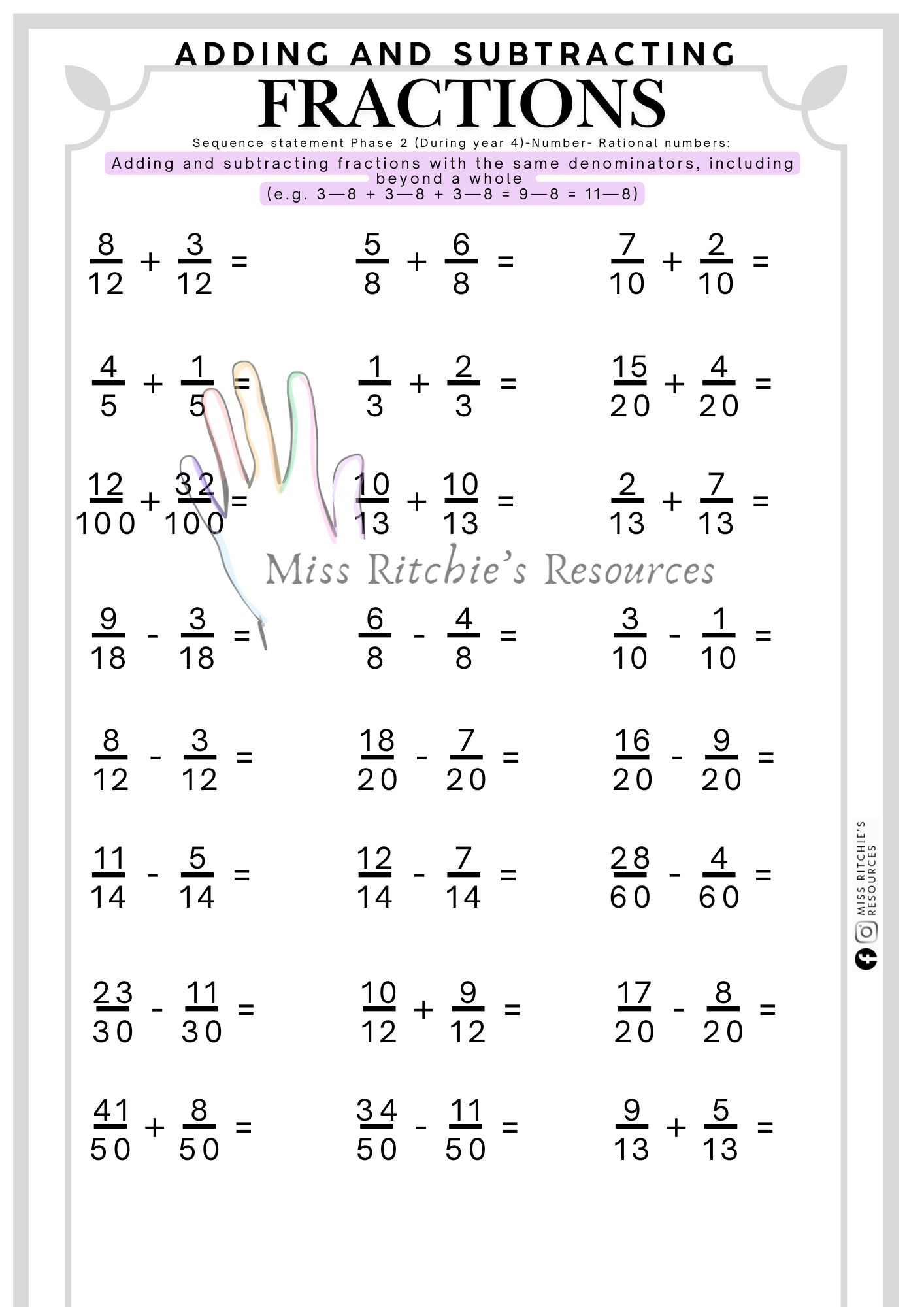 Adding and Subtracting Fractions