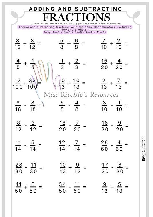 Adding and Subtracting Fractions