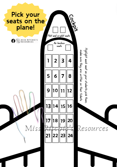 How to make your own airplane experience