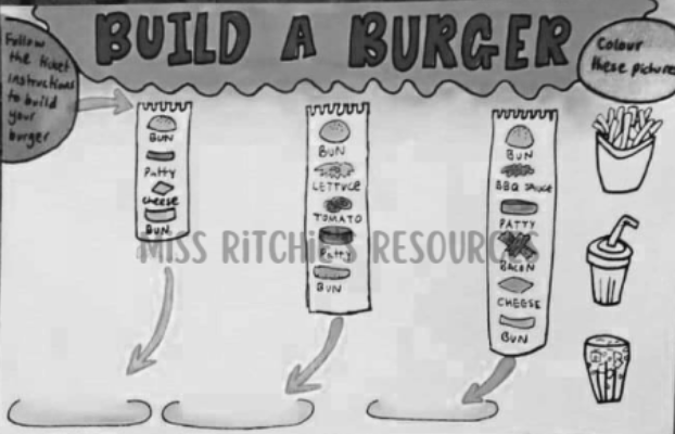 Build-a-burger. Creative experience that develops many crucial learning skills. 