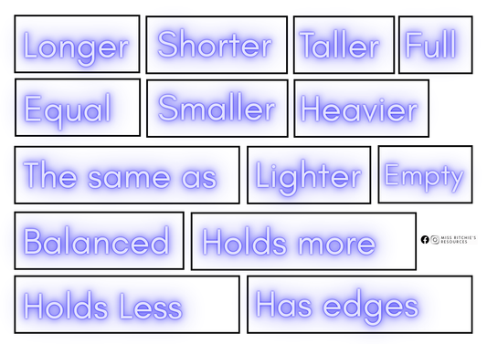Vocabulary- Comparative math terms