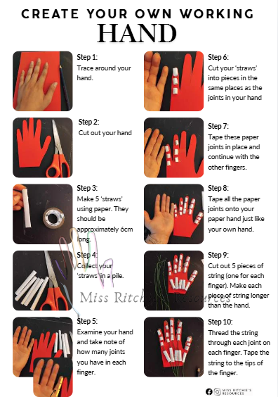 Create your own working hand!