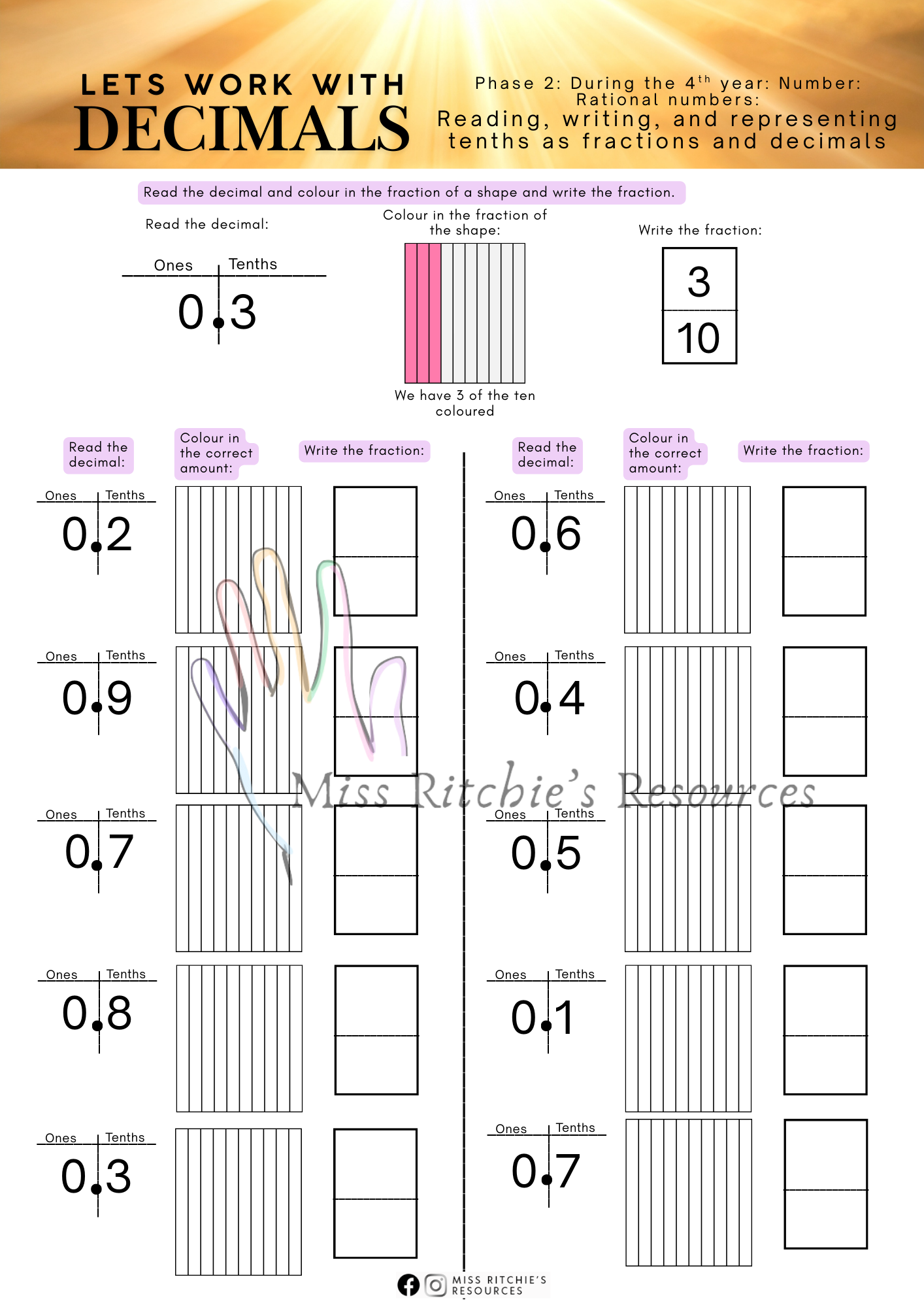 Let's work with decimals