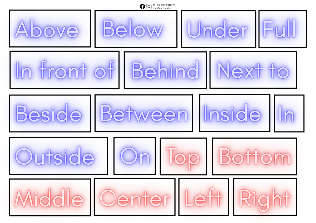 Language Of Position Positional Language – Miss Ritchies Resources
