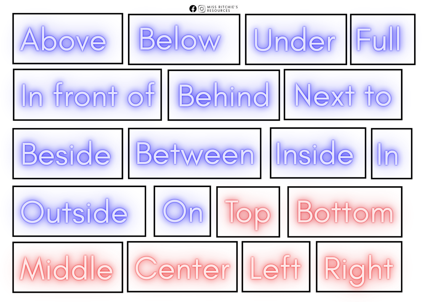 Positional Language