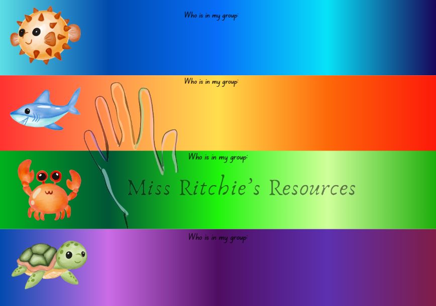 Reading Rotations and reading groups resource