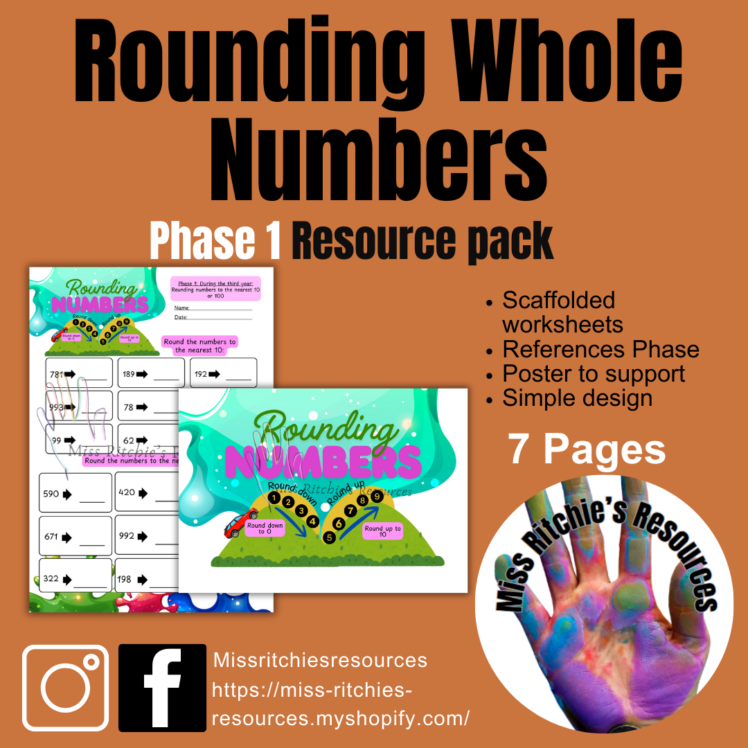 Rounding Numbers