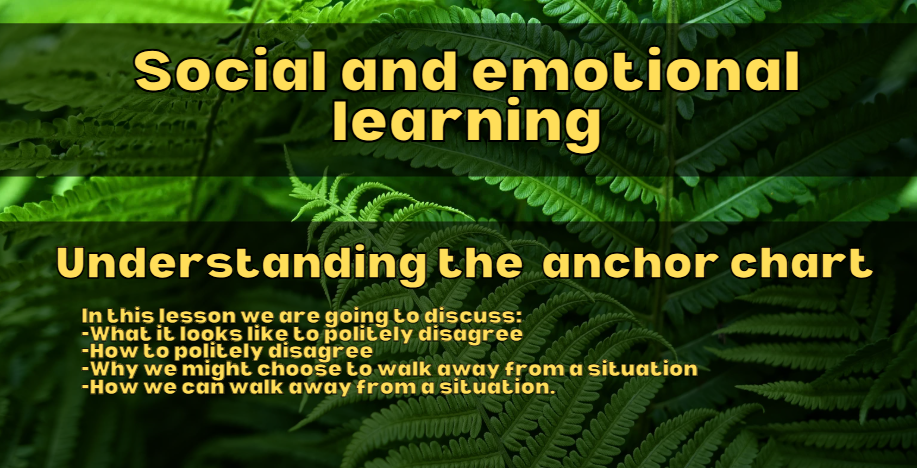 PB4L-Understanding the Anchor chart