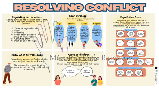 Social skills Anchor Chart