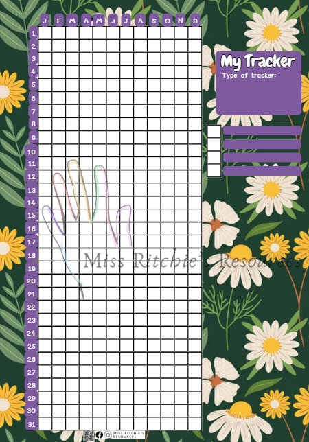 Journal trackers- Bundle