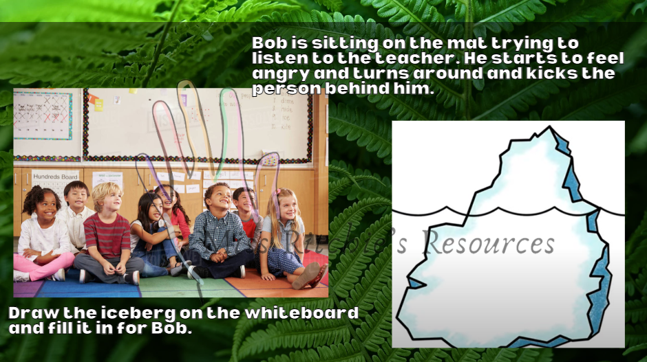 PB4L- The anger iceberg and CBT triangle (Cognitive behavioral therapy)