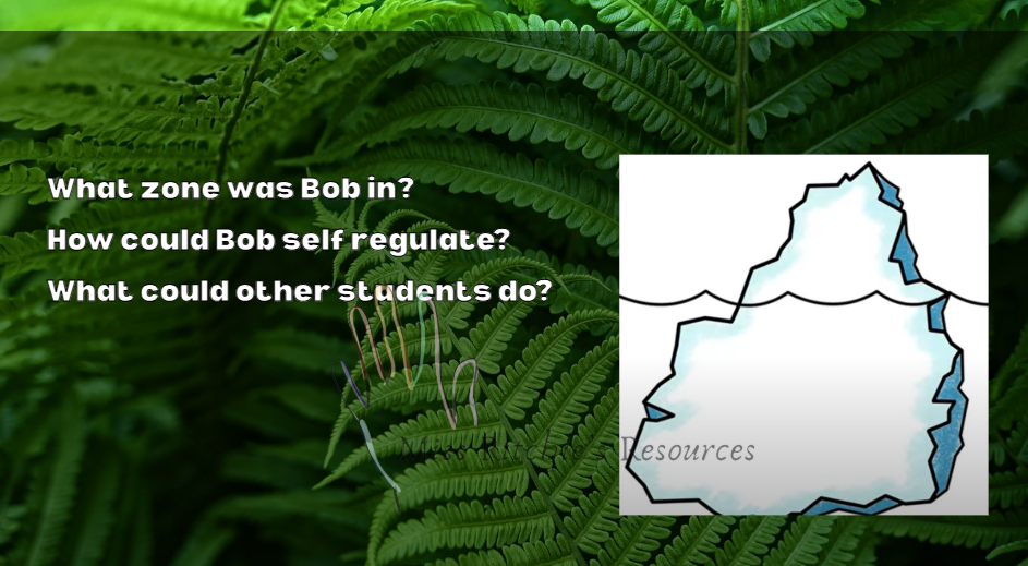 PB4L- The anger iceberg and CBT triangle (Cognitive behavioral therapy)