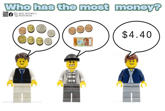 Who has the most money?