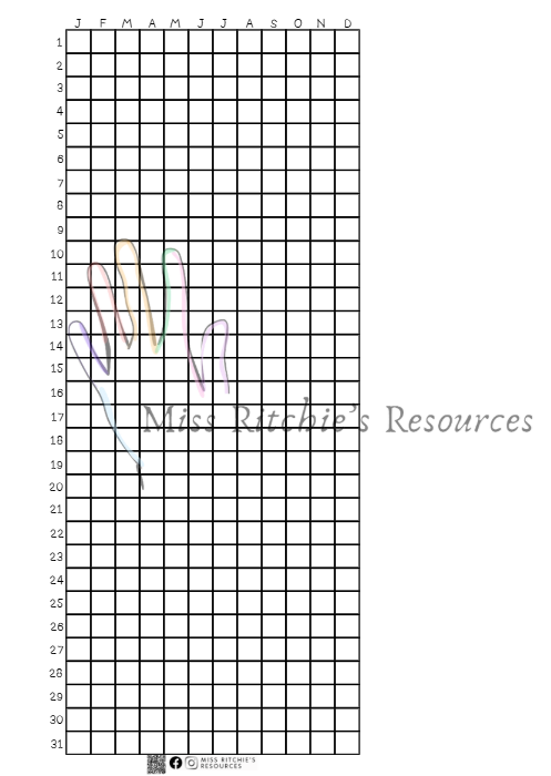 Journal trackers- Bundle