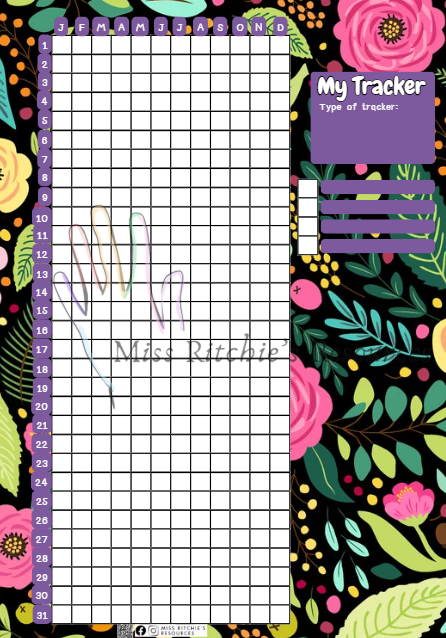 Journal trackers- Bundle
