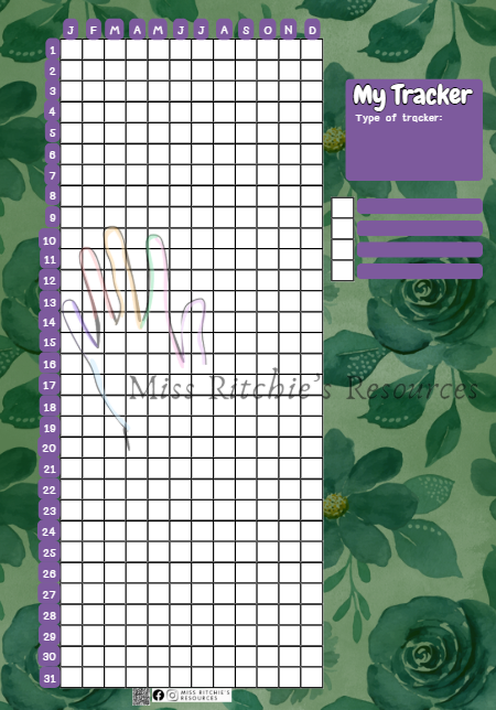 Journal trackers- Bundle