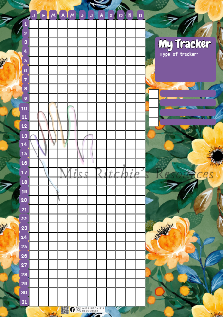 Journal trackers- Bundle