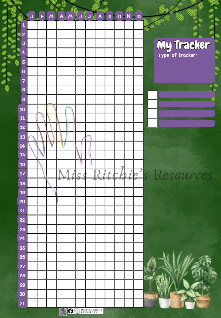 Journal trackers- Bundle