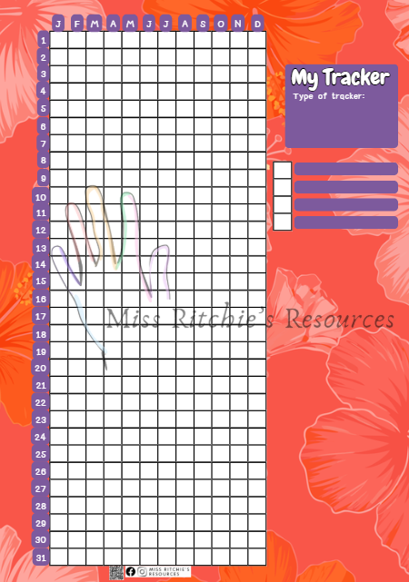 Journal trackers- Bundle