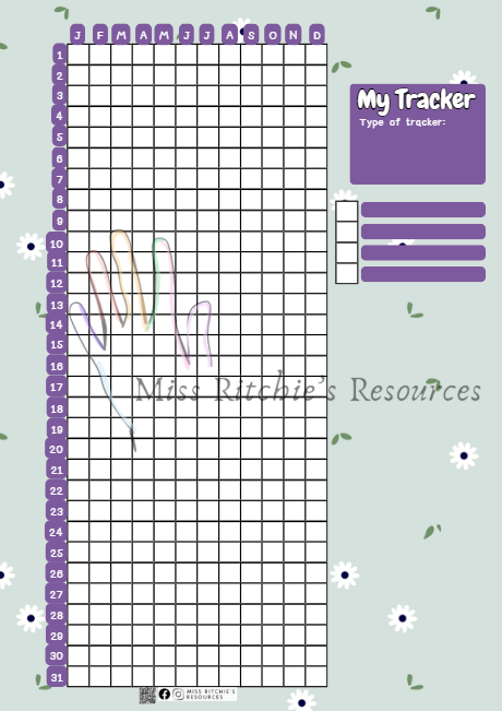 Journal trackers- Bundle