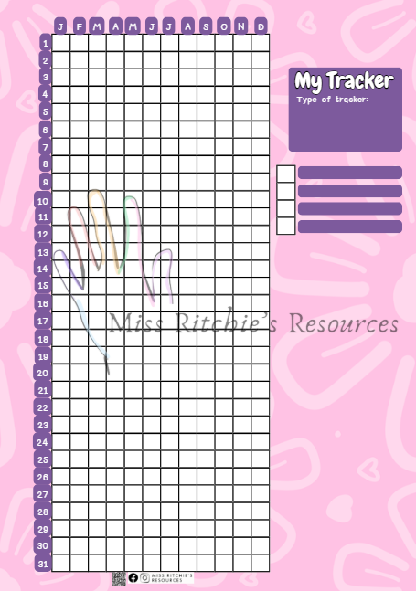 Journal trackers- Bundle