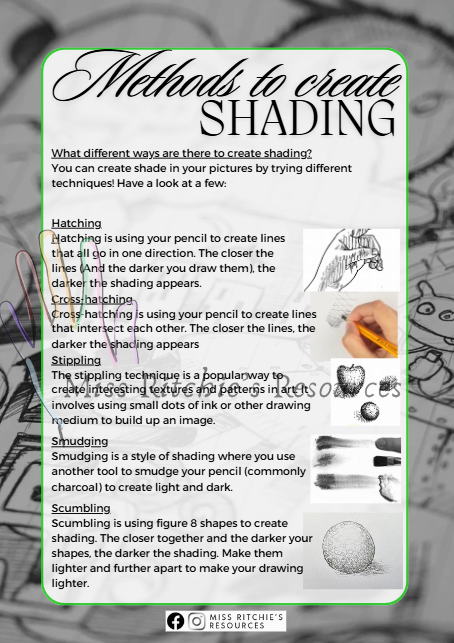 Methods of Shading course