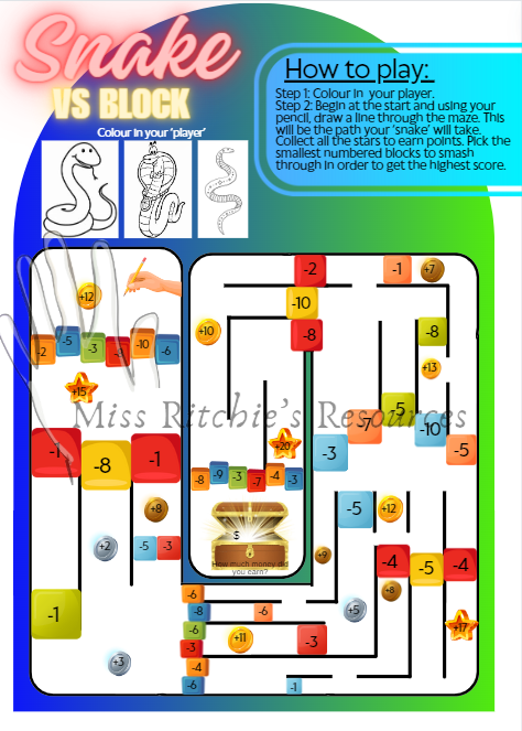 Mathematics – Page 3 – Miss Ritchies Resources