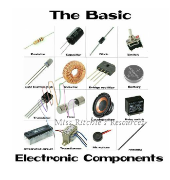 Electronic component close analyis
