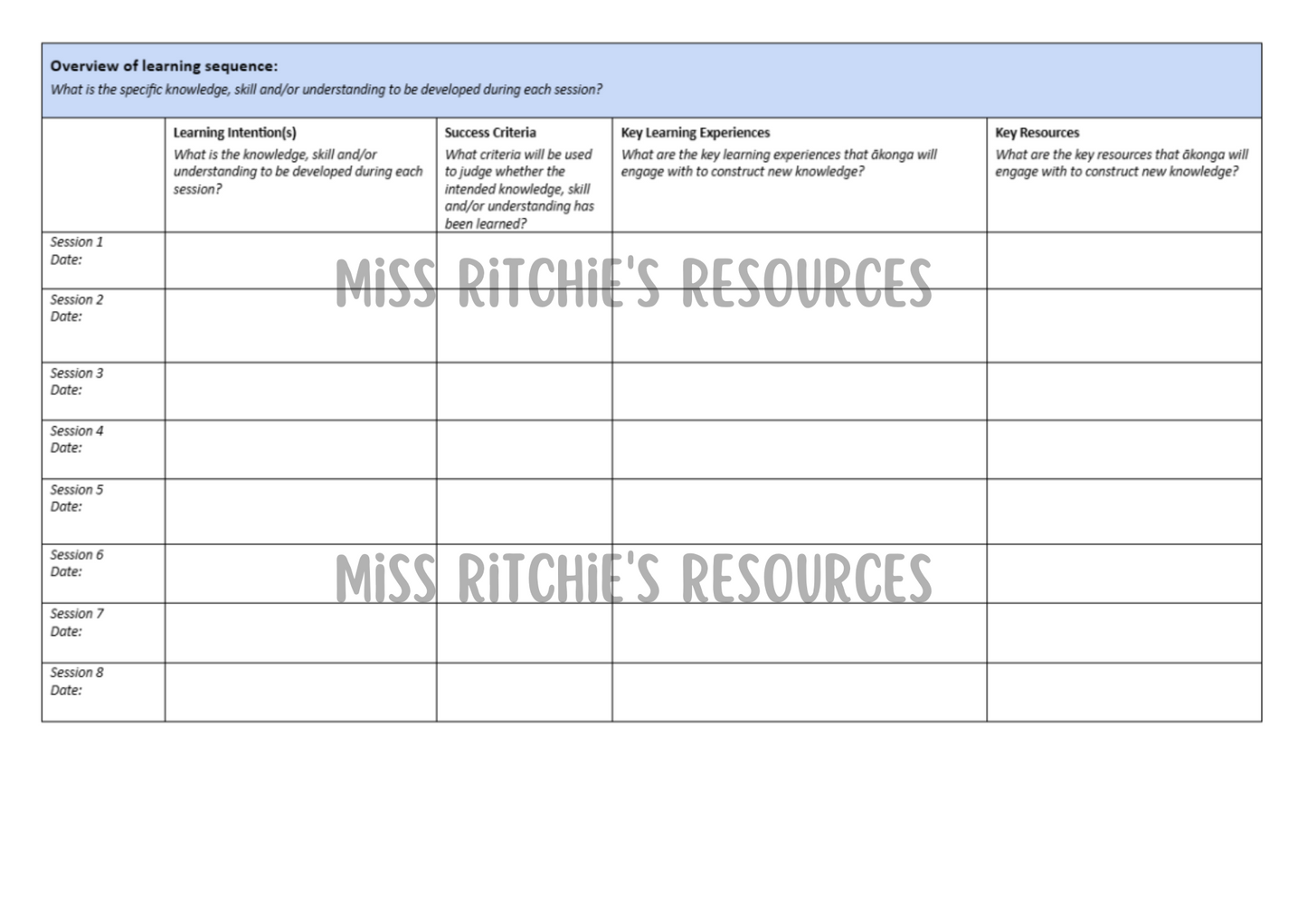 Weekly/unit planning. Adaptable to your own needs. Sets a high standard for teaching and learning.