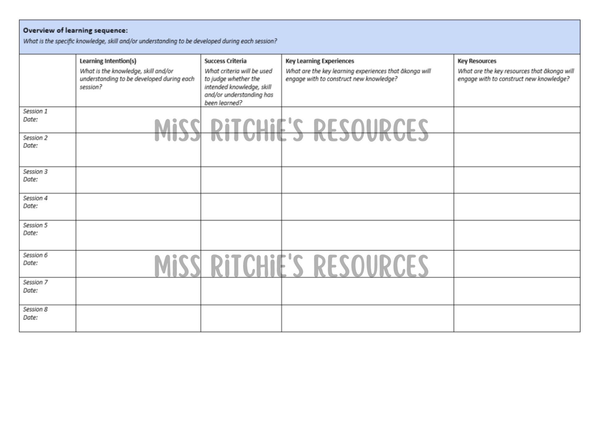 Weekly/unit planning. Adaptable to your own needs. Sets a high standard for teaching and learning.