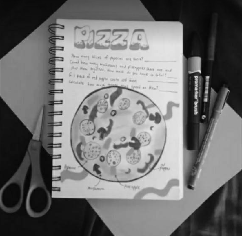 Pizza activity sheet for children. Fun and engaging. Builds on counting and addition skills. 