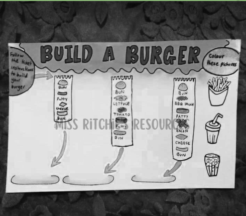 Build-a-burger. Creative experience that develops many crucial learning skills. Colorful and appealing. 