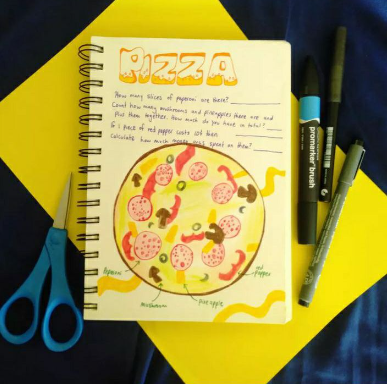 Pizza activity sheet for children. Fun and engaging. Builds on counting and addition skills. 